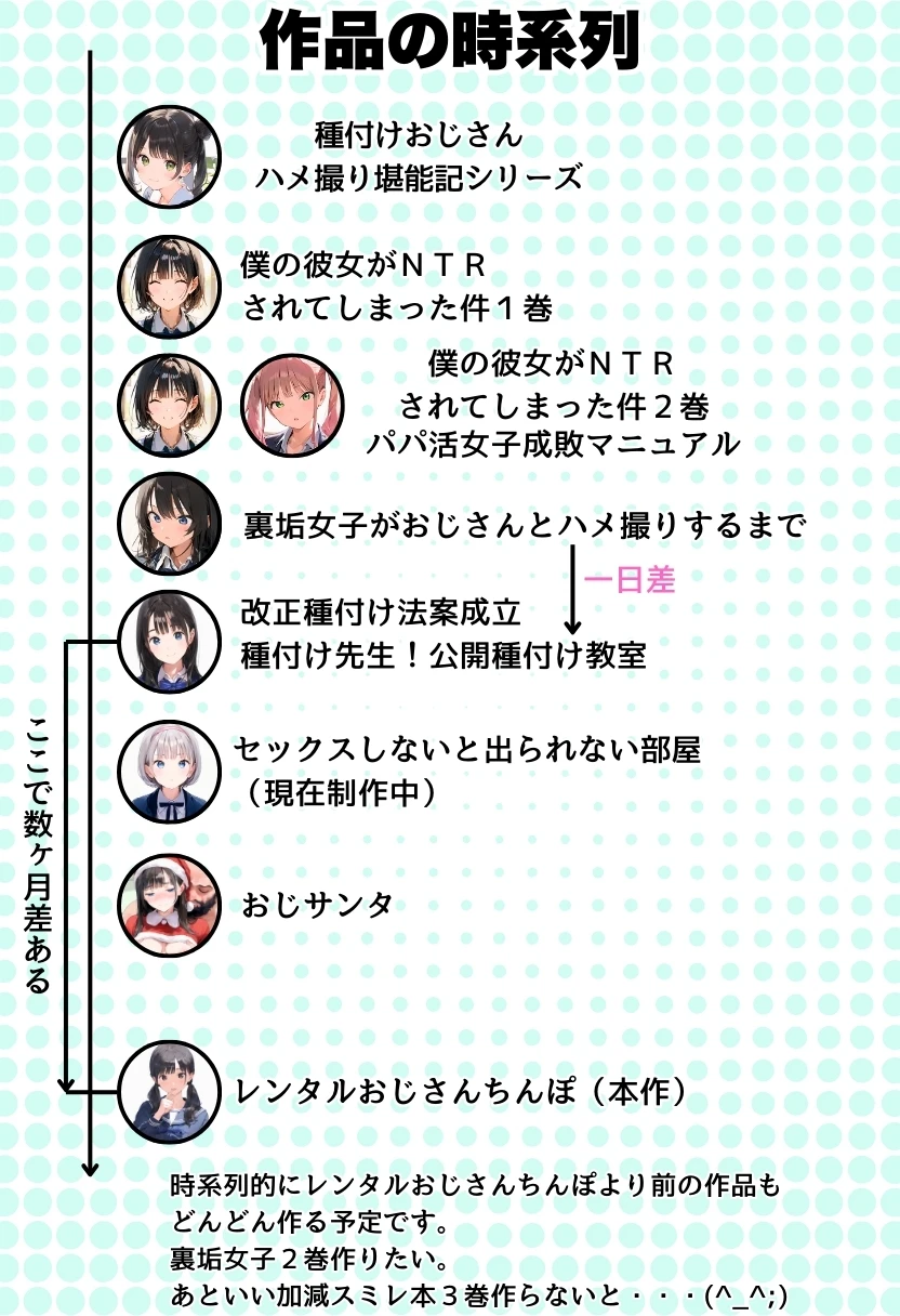 【総集編】透明感のある美少女4人をおじさんちんぽでずっぽずぽに大満喫しちゃうぞ！すぺしゃる！！全4作品 サンプル漫画