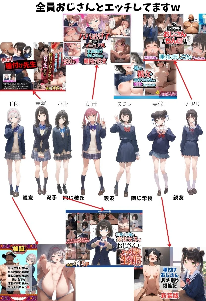 【総集編】透明感のある美少女4人をおじさんちんぽでずっぽずぽに大満喫しちゃうぞ！すぺしゃる！！全4作品 サンプル漫画